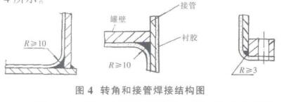 QQ截圖20200302174121.jpg