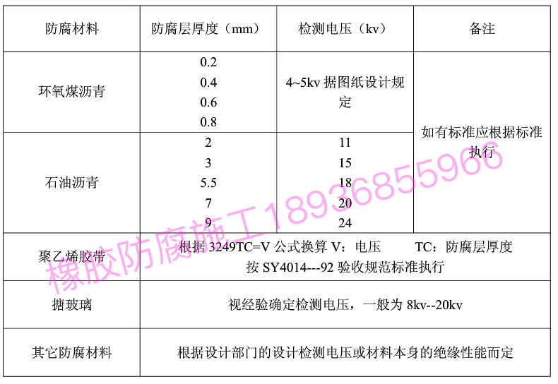 QQ截圖202003051043501.jpg